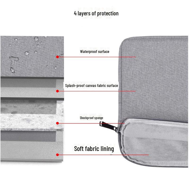 16/14 Zoll Stoßfeste & Wasserdichte Laptoptasche mit Futter - Tragbar & Langlebig für Frauen