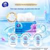 Ultra-Strong Facial Tissues