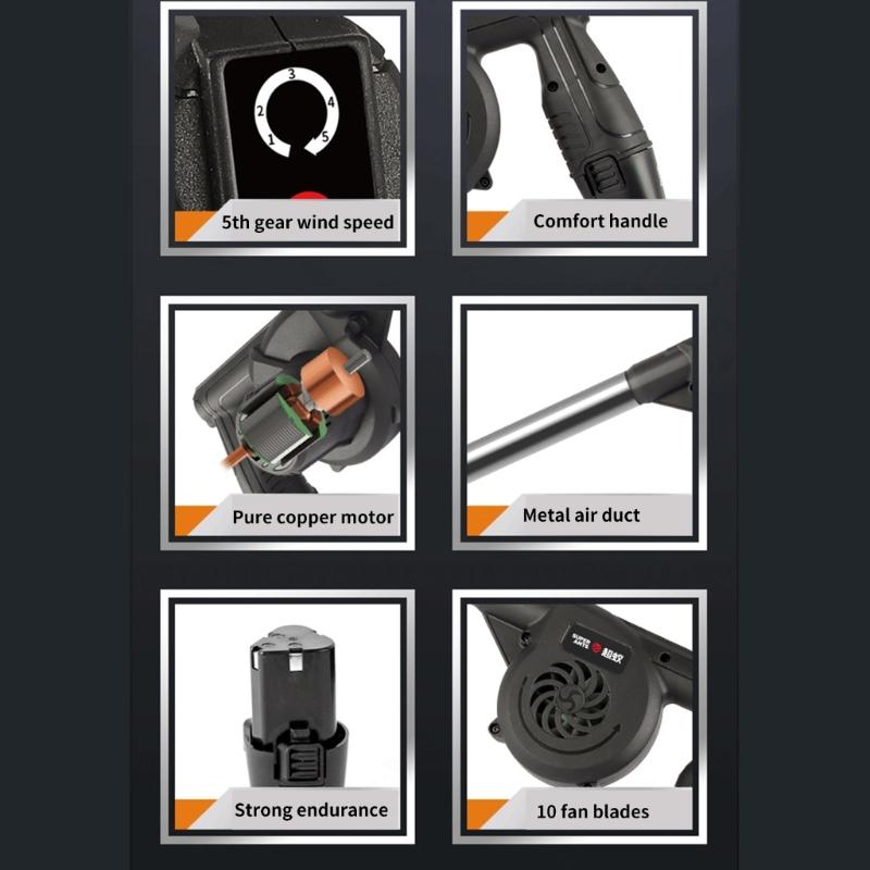 Handheld-Grillventilator, Luftgebläse, großer Luftstrom, wiederaufladbarer Grillventilator, variabler Geschwindigkeitsregler, Picknick-Grill-Tools