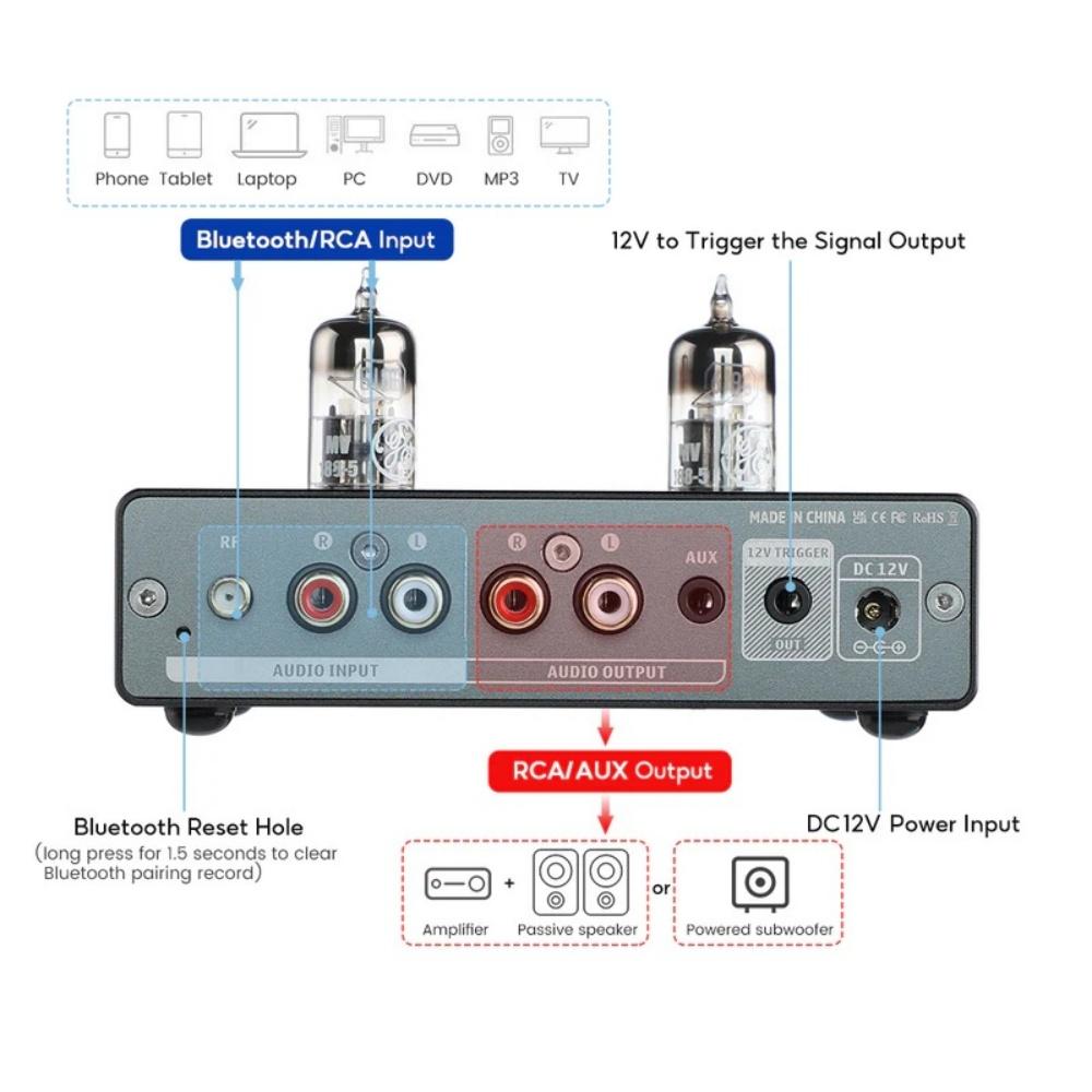 Power amplifier Aiyima T1 Pro