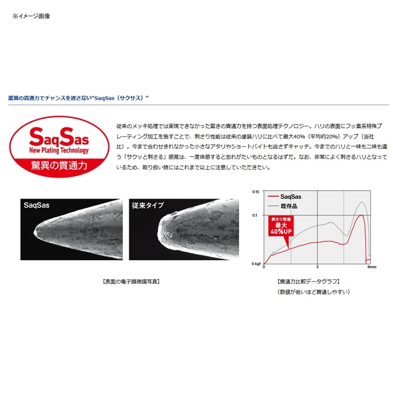 DAIWA Kyouga Hook SS Twin Assist 20