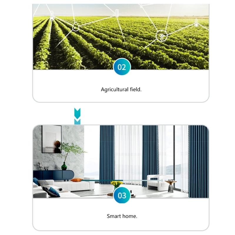 Multipurpose Remote 12V/23A Battery Powered Remote Controllers 2/4/6/8CH Quick Installation 433/315MHz for Garage Door