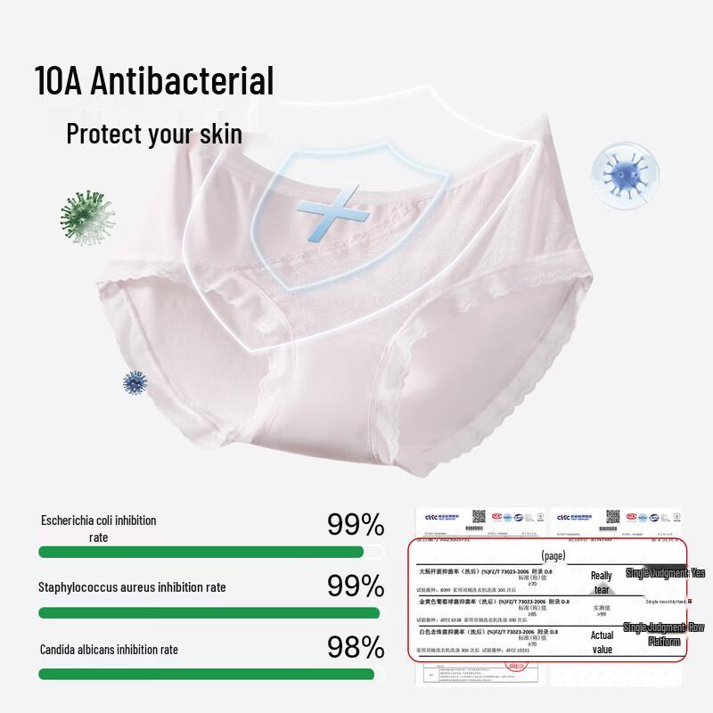 YOUKESHU Women's Seamless Lyocell Lace Briefs 4-Pack