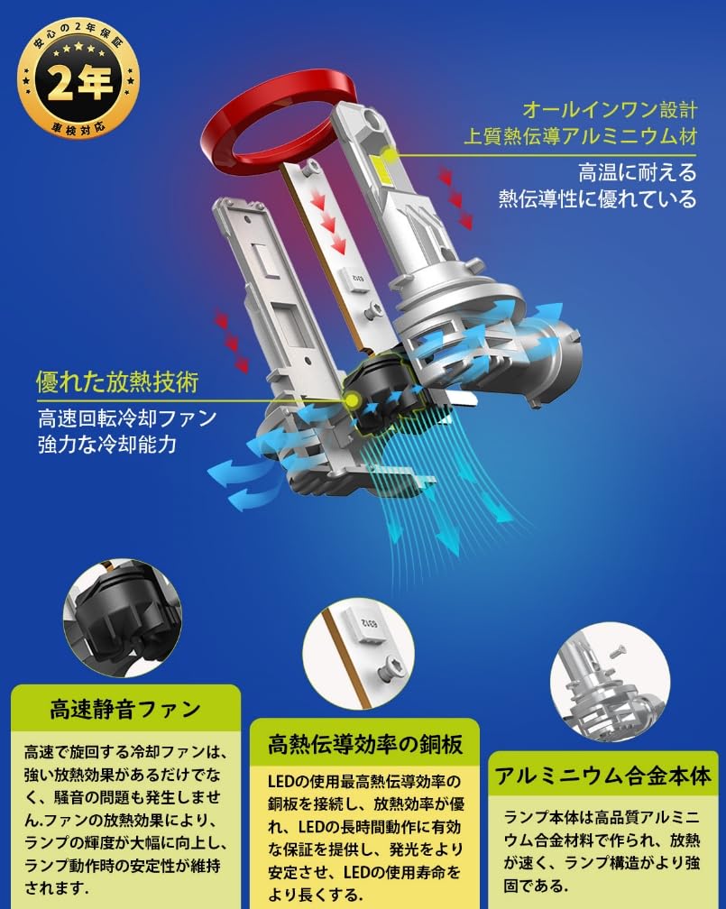 GOSMY H11/H8/H16 LED Fog Lamp, Explosive Light, H9 LED Headlight, For High Beam, 6000k