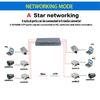 Gigabit Ethernet switch Fiber Optical Media Converter PCBA 8 RJ45 UTP and 2 SC fiber Port 10/100/1000M  Board PCB