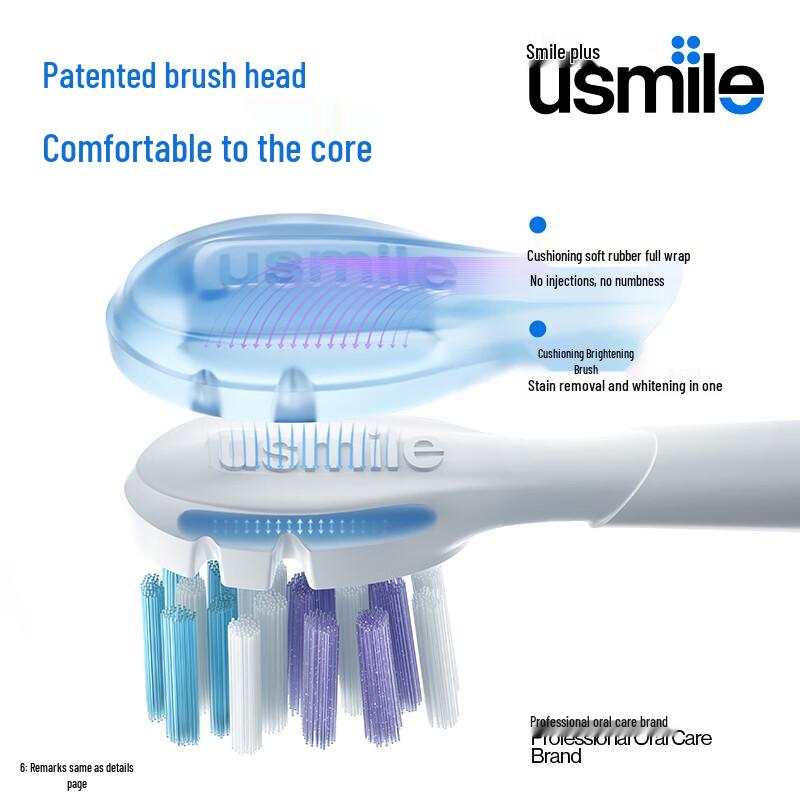 usmile Y20 Voice Reminder Electric Toothbrush