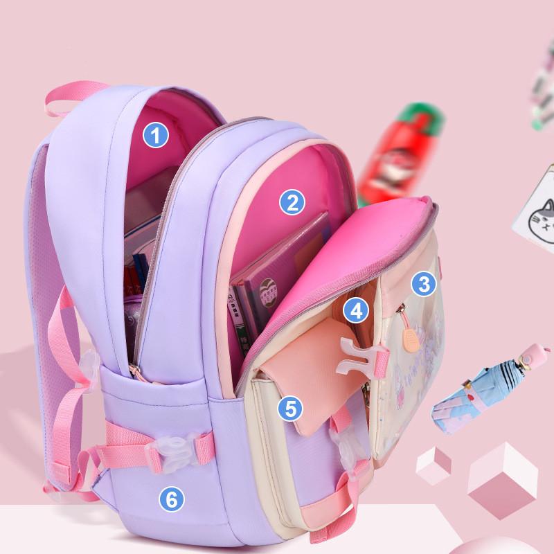 2023 Roztomilé Malé Dievčatá Školská Taška Batohy Pre Deti Aktovka Kawaii Taška Na Knihy Detský Školský Batoh Mochila Escolar