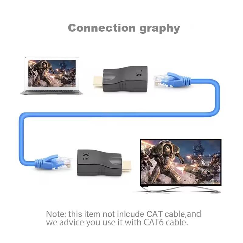 4K HDMI-kompatibler Extender RJ45-Ports Bis zu 30m Über CAT6 5E Netzwerk Ethernet LAN TX RX Adapterkabel HDTV zu RJ45 für DVD PS4