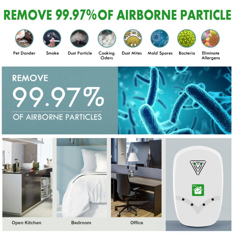 Mini Plug-in Air Purifier with 32 Negative Ions, EU Plug, Portable Fresh Air Generator for Bedroom, Kitchen, Bathroom, Office