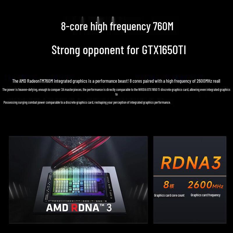 GMK M6 Ultra R5-7640HS High-Performance Mini Gaming PC (CN version)