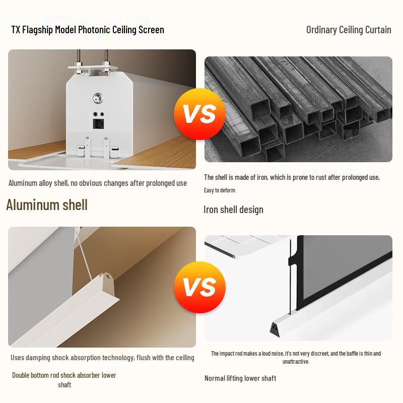 Pangjuren TX Electric Recessed Anti-Light Projection Screen