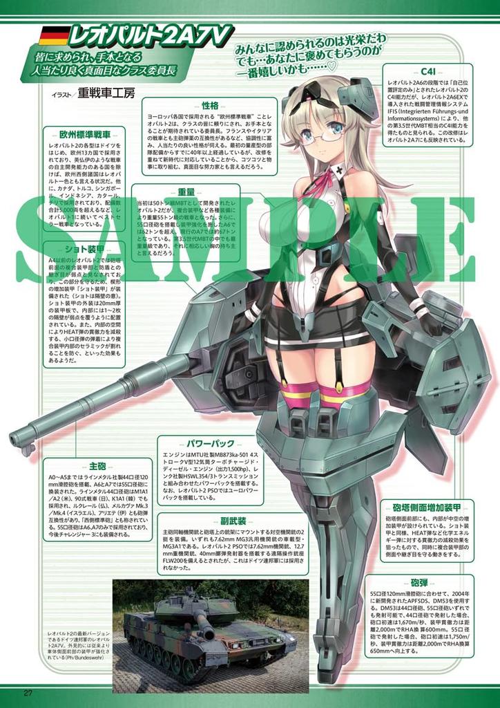 Modern Tank Girls Archive (Icarus MOOK)