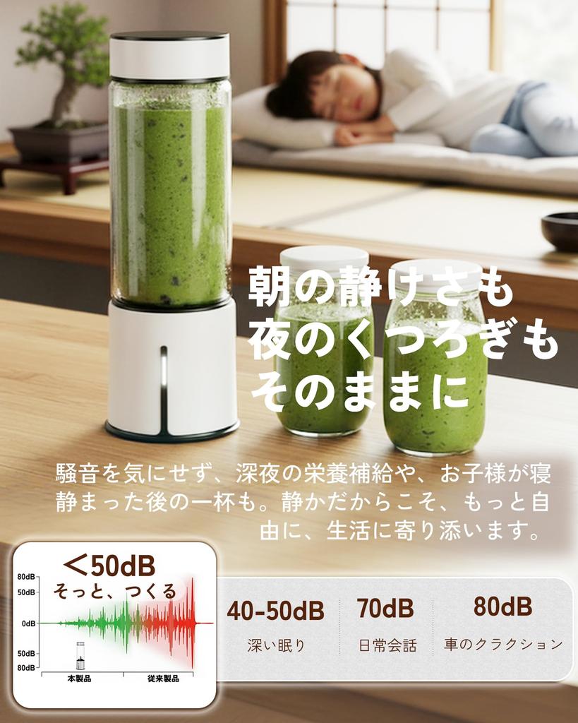 Blender, Smoothie Mixer, Ice Crusher, Compact, Quiet, Glass Container, Odorless, Tasteless, 450ml, 6000mAh, 278W High Power, 30000RPM High Speed, Mult