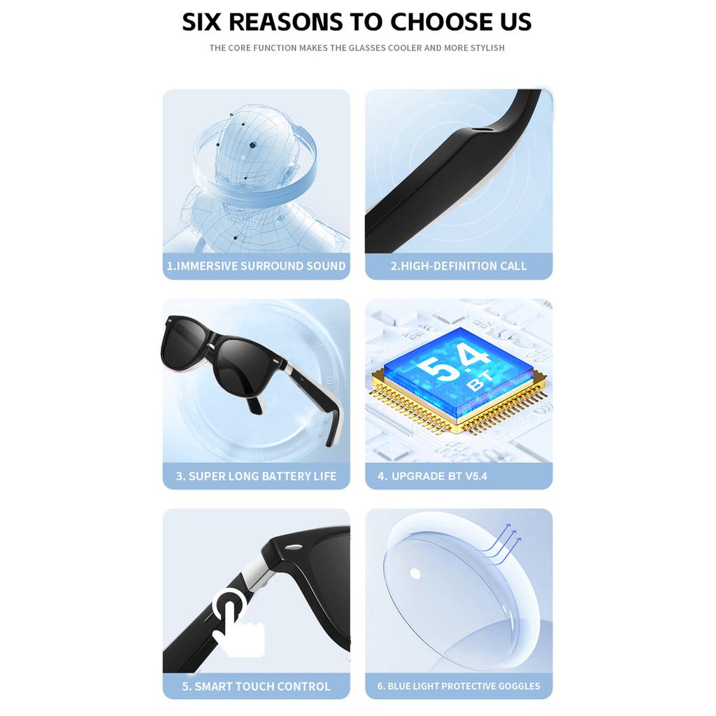 Smart BT5.4 Glasses with Open Ear Audio, HD Calls, 7H Playtime, Touch Control, Voice Assistant, Stylish Sunglasses for