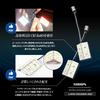 YOURS Door Courtesy Lamps Set for 250 Series Land Cruiser Door Courtesy Room Genuine LED Interior LAND CRUISER Land Cruiser Custom Accessory M (Yours)