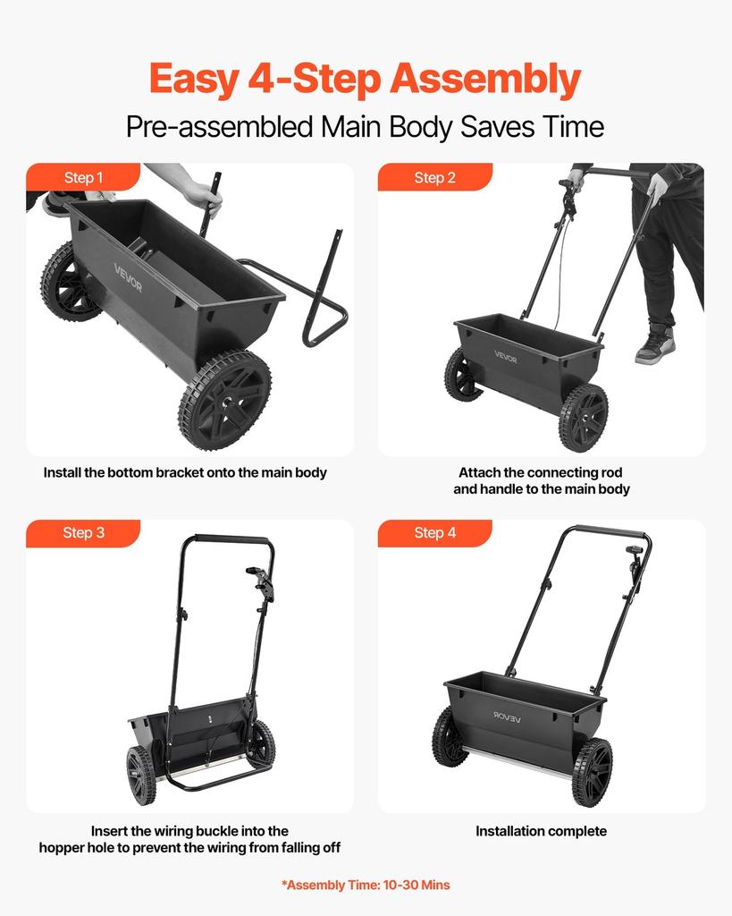 Walk-Behind Push Spreader, 50LBS Capacity, Drop Spreader with Hopper Grate, 18 in Spreading Width & 30 Settings, 10 in All Terrain Tires, Garden &