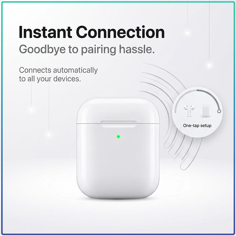 AirPods 2 2ης Γενιάς Bluetooth 5.0 Ασύρματα Ενδοαυτικά Ακουστικά Αυτόματο Pop-up Διπλό Μικρόφωνο Μεγάλη Μπαταρία Αθλητικά Μίνι Ακουστικά