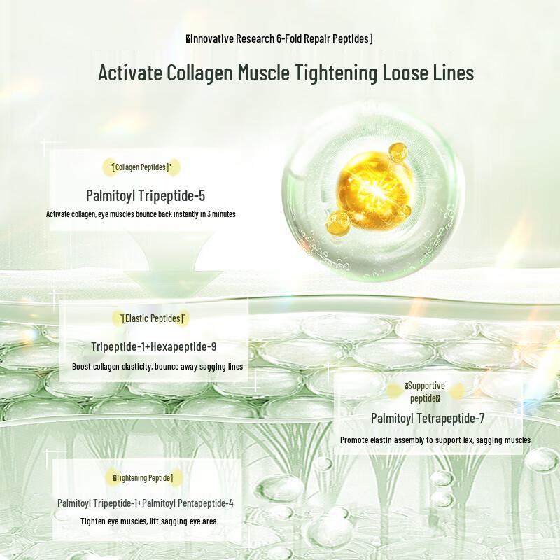 RUYI Anti-Wrinkle Firming Eye Cream