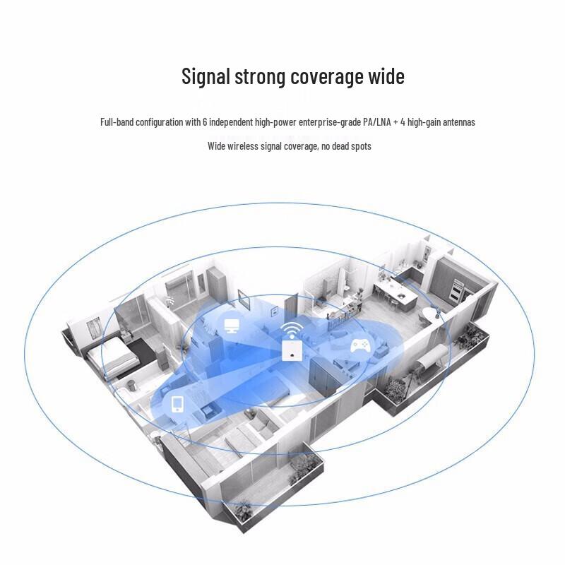 H3C Mini AX71 5400M WiFi 6 Ceiling AP Router