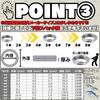 [TACKLAND] Split ring value set of 100 pieces High cost