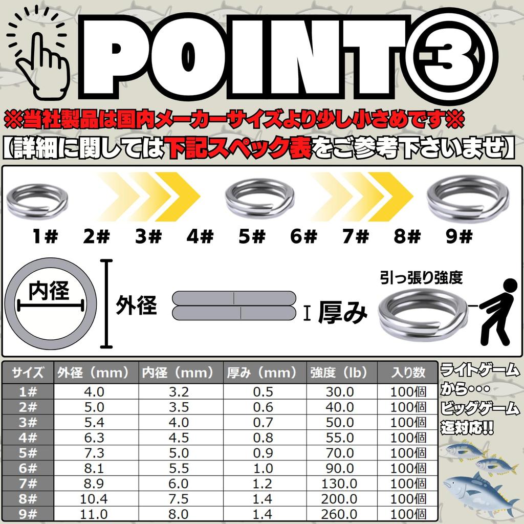 [TACKLAND] Split ring value set of 100 pieces High cost