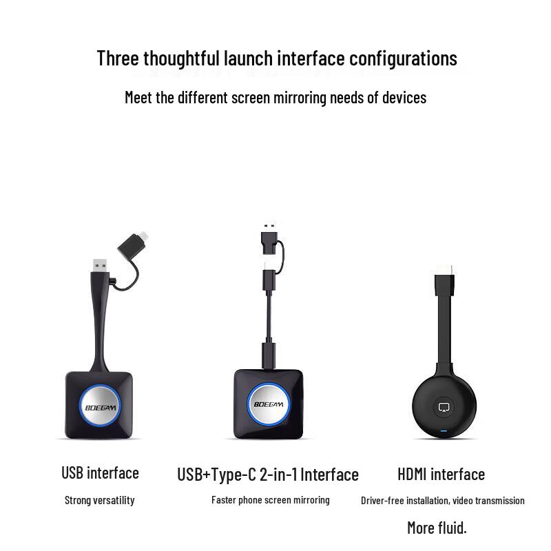 BOEGAM RS002 Wireless HDMI Screen Mirroring Device (CN version)