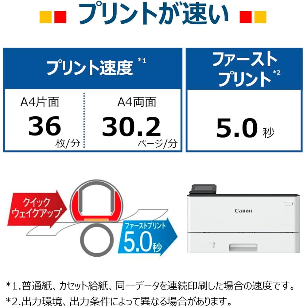 Canon A4 Monochrome Laser Beam Printer Satera LBP241