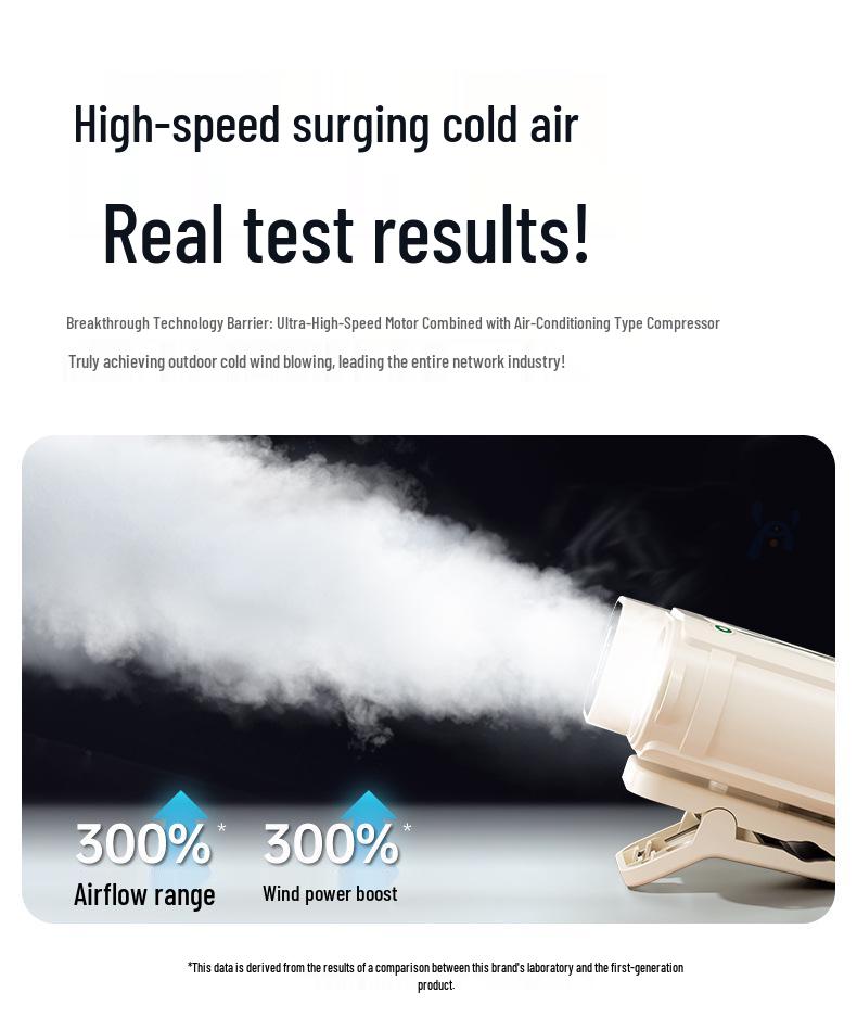 5-in-1 Multifunctional Handheld Fan: Waist & Neck Hanging, Desktop & Umbrella Clip, USB Rechargeable, Low Noise, Strong Wind