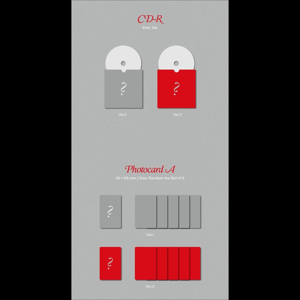 RESCENE [Re:Szene] 1. Single-Album