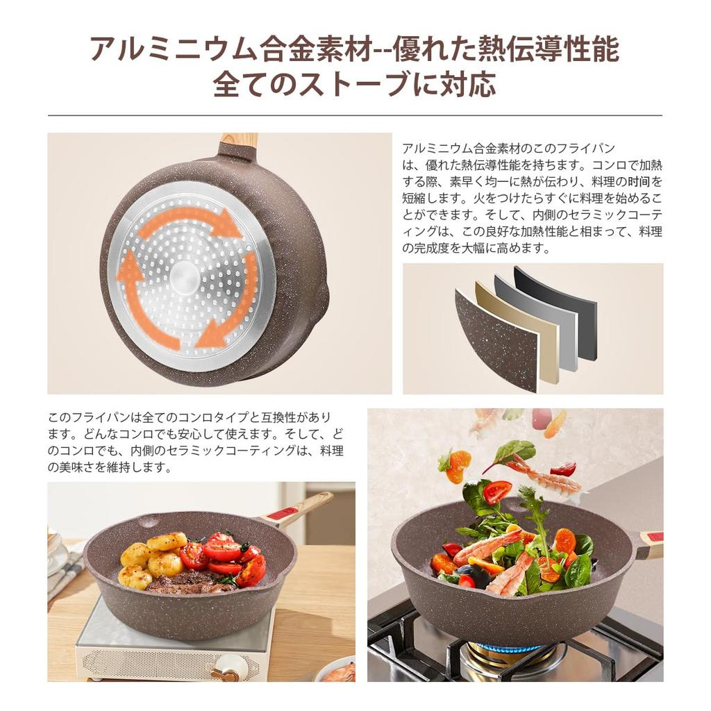 RANXINGST Frying Pan 28cm with Silicone Deep Fire Ceramic Coating Removable Easy To PFOA PFOS Brown Lid, Stir-Fry Pot, IH/Gas Compatible, Non-Stick &