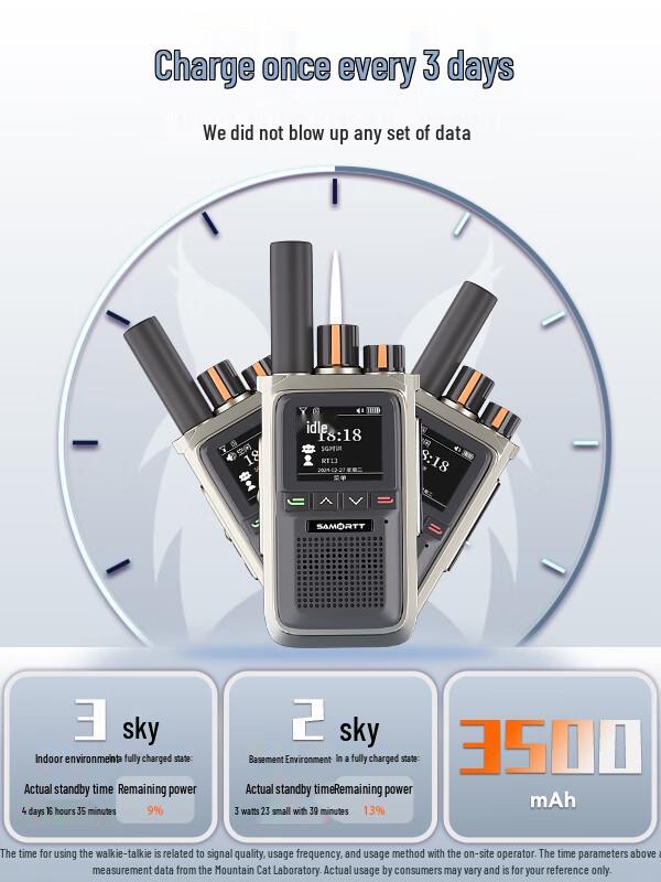 SAMO RTT RT13 Pro All-Network PoC Walkie-Talkie (CN version)
