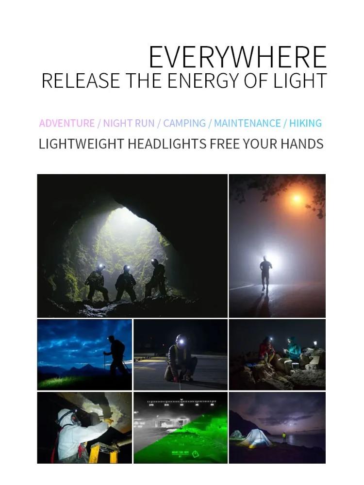 Powerful Rechargeable Head Flashlight for Fishing Led Headlamp Nitecore Camping Headlights Hunting Torch Hiking Front Lanterns