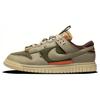 Dunk Low Remastered 'Olive' Bărbați DV0821-200
