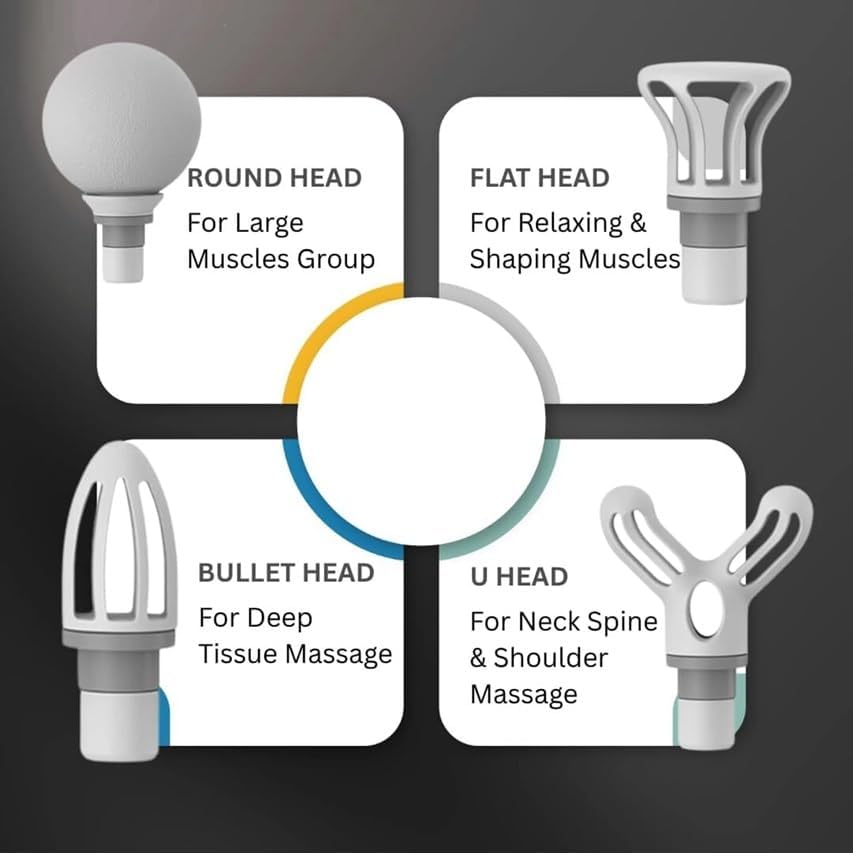 Desi BAE Massage Gun | Body Massager for Pain Relief | Massage Gun for Back Leg & Full Body | 4 Specialized Heads For Full Body Pain Relief (Model