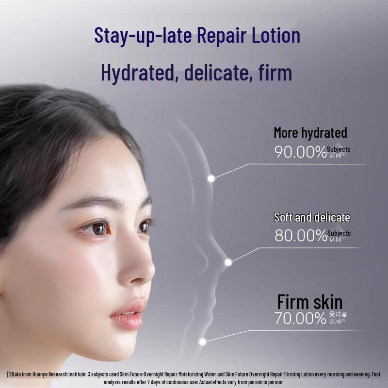 Jifu Weilai Übernacht-Reparatur Feuchtigkeitslotion