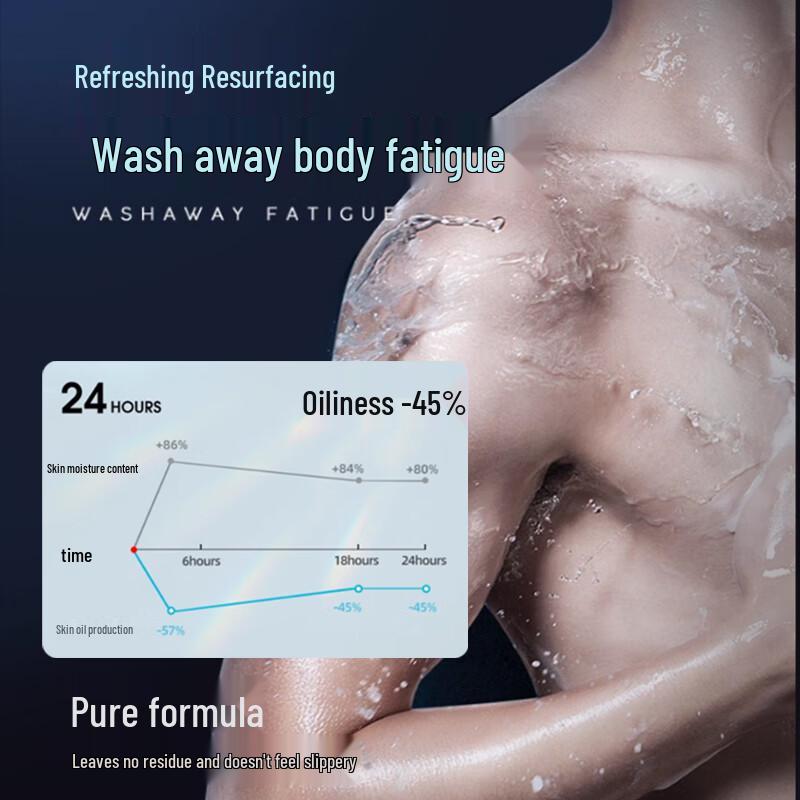 SEEDONVEUR Men's Cologne Scent Refreshing Shower Gel