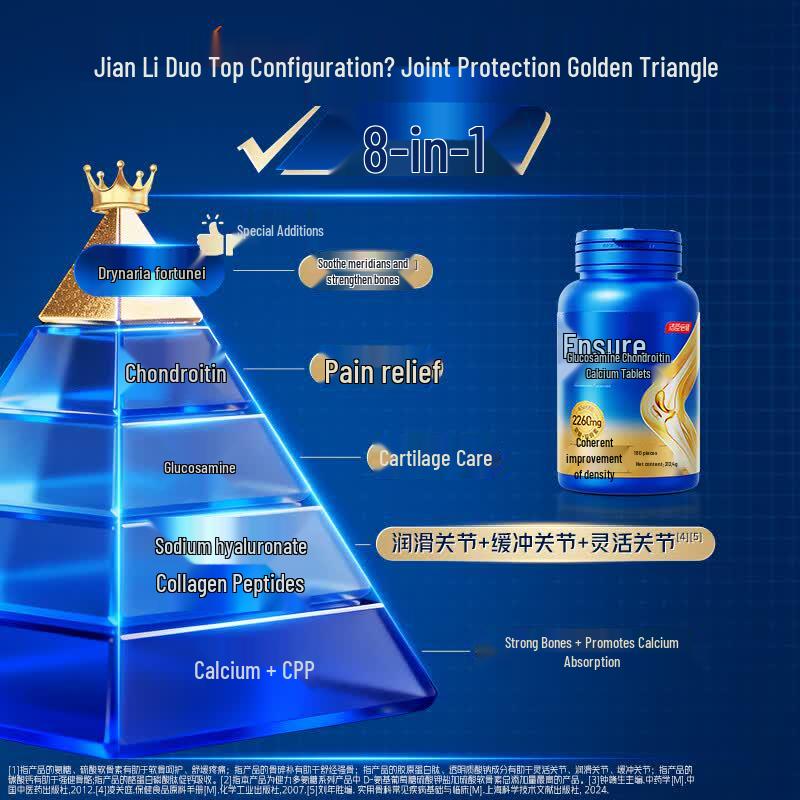 Tangchen Beijian Jianlido Glucosamine Chondroitin & Collagen Joint Support Tablets
