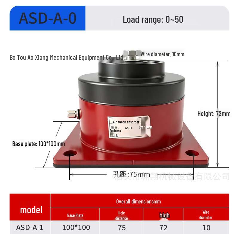 Industrial Equipment: Anti-Vibration Foot Pads for Shock Absorber, Punch Press, Water Pump, Embroidery Machine, and Fan.
