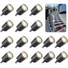Iluminare LED – Corpuri de iluminat LED incorporabile