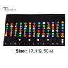Fashion Accessory Guitar Fretboard Scale Sticker Easy to Finger Board Apply Self-adhesive PVC Musical