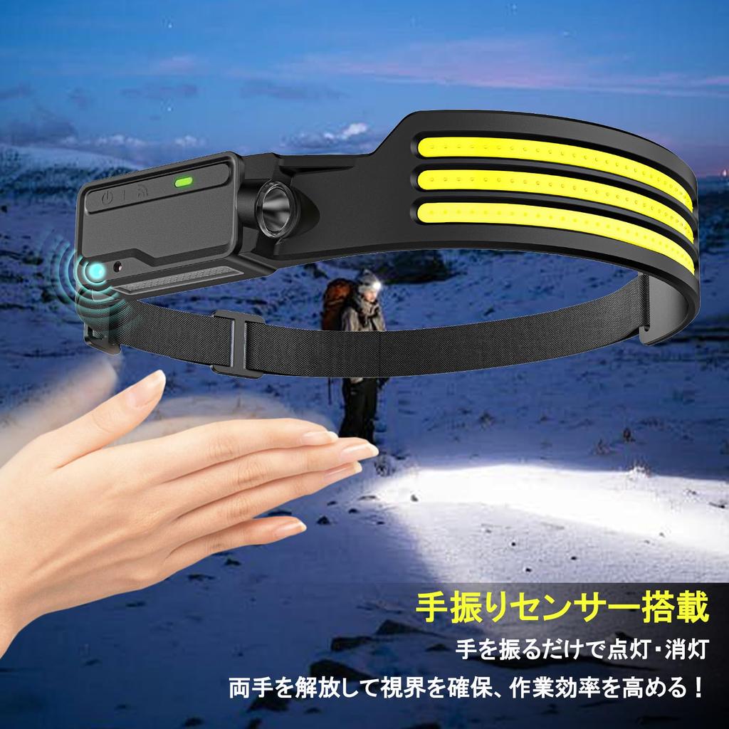 LUTW Rechargeable LED Headlamp with COB P8 Light Wide Angle 4 Lighting 550lm High 8 Hours of Continuous Light Waterproof and Ideal for Power and