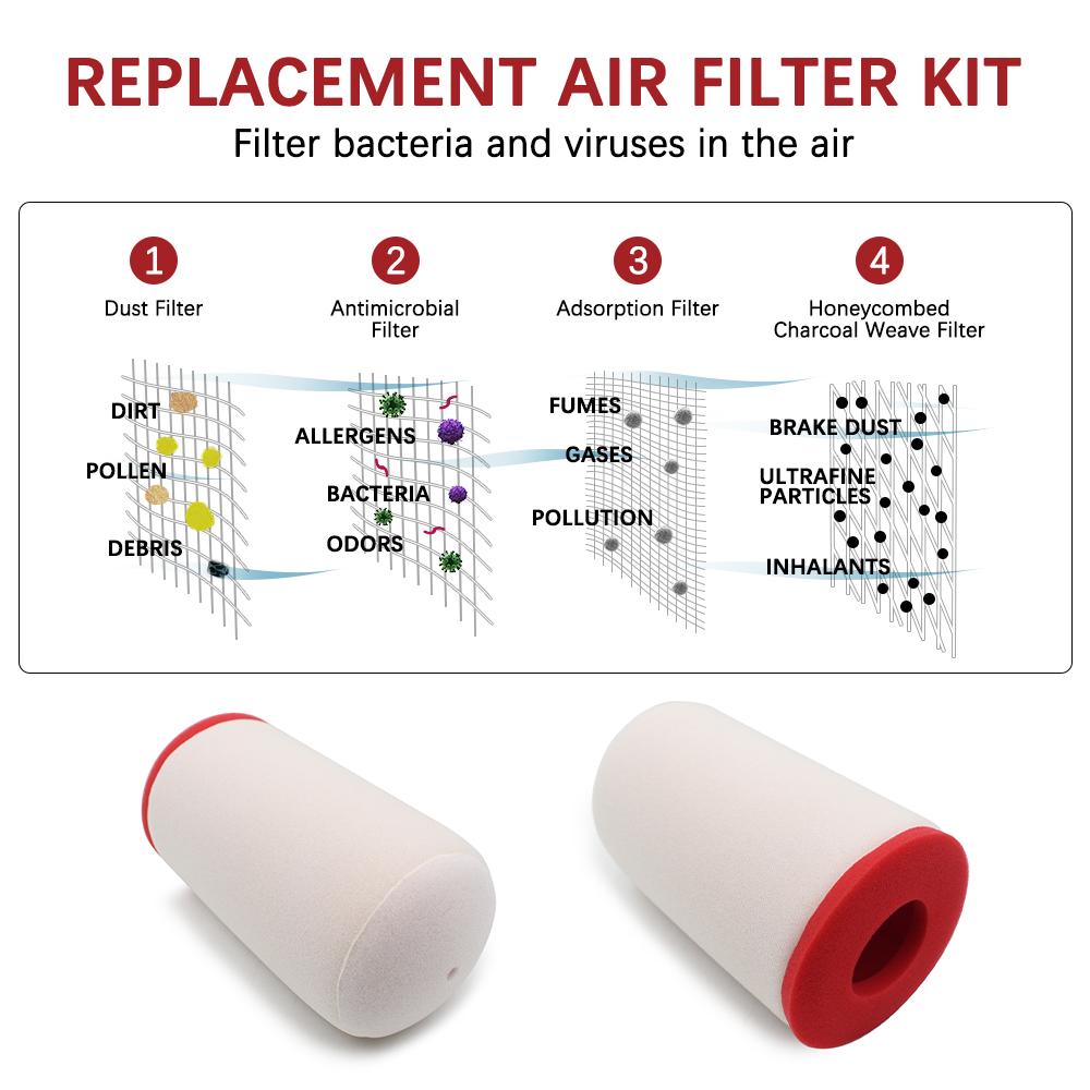 Motorcycle Air Filter Intake Air Cleaner For YAMAHA YFM 700R Raptor 2006-2023