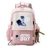 ASTRO /BOT Backpack Korean Version Backpack Tide School Bag Student Backpack