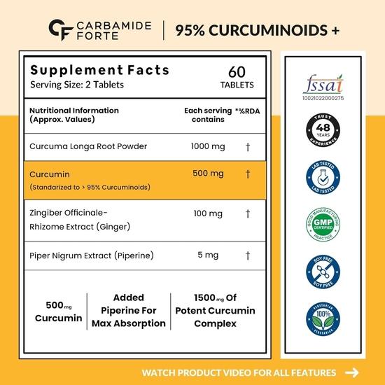 Carbamide Forte Curcumin Tablets with Piperine and 95% Curcuminoids | Anti inflammatory Supplement for Adults| 60 Veg Tablets