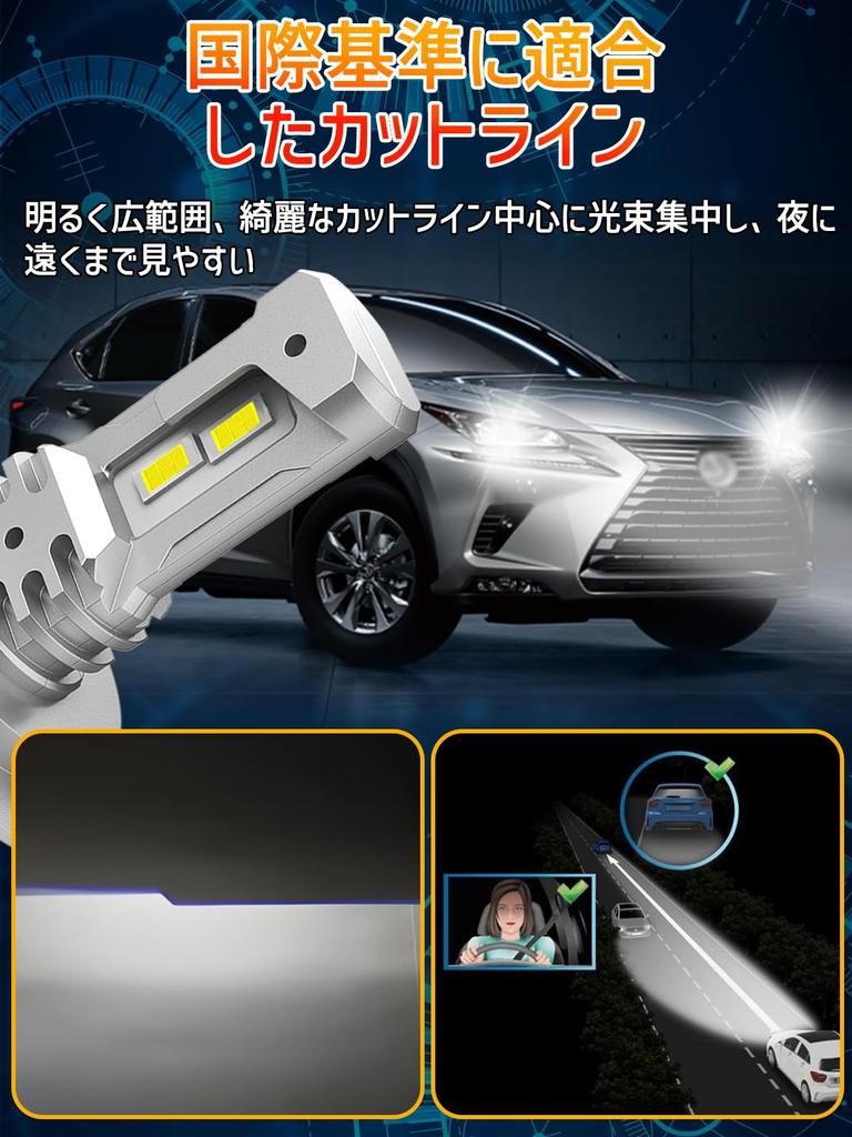 Briteye H4 LED Super 6500K Vehicle Inspection 24 CSP LED 10 Times Brighter Than Integrated LED Easy Long Great Set of 2 Headlights, Bright, White,