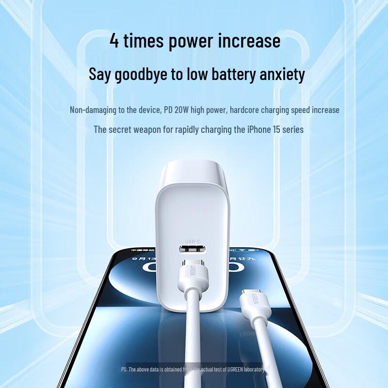 Ugreen 20W PD Fast Charging Set