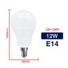 Energy-efficient E27 Globe LED Bulb - Super Bright Plastic-Clad Aluminum for Indoor Use