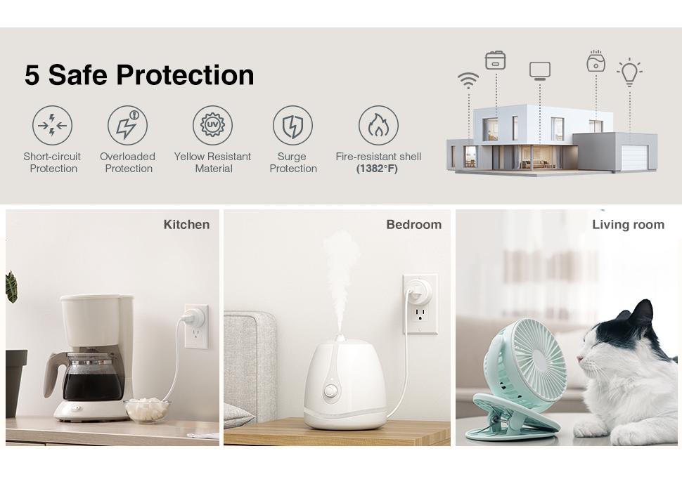Tuya Doodle Smart WiFi Zigbee Plug with Alexa Voice Control