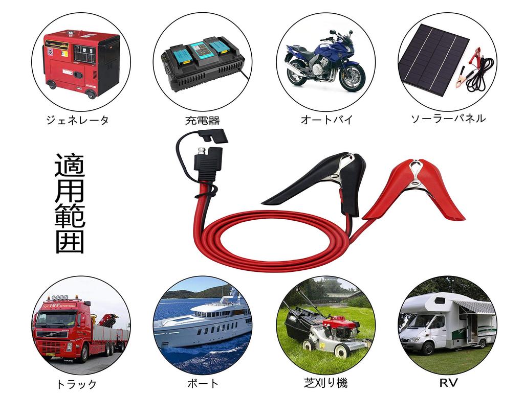 CERRXIAN Alligator Clip To SAE Connector Extension Cable, Alligator Clip Quick Disconnect Cable, Solar