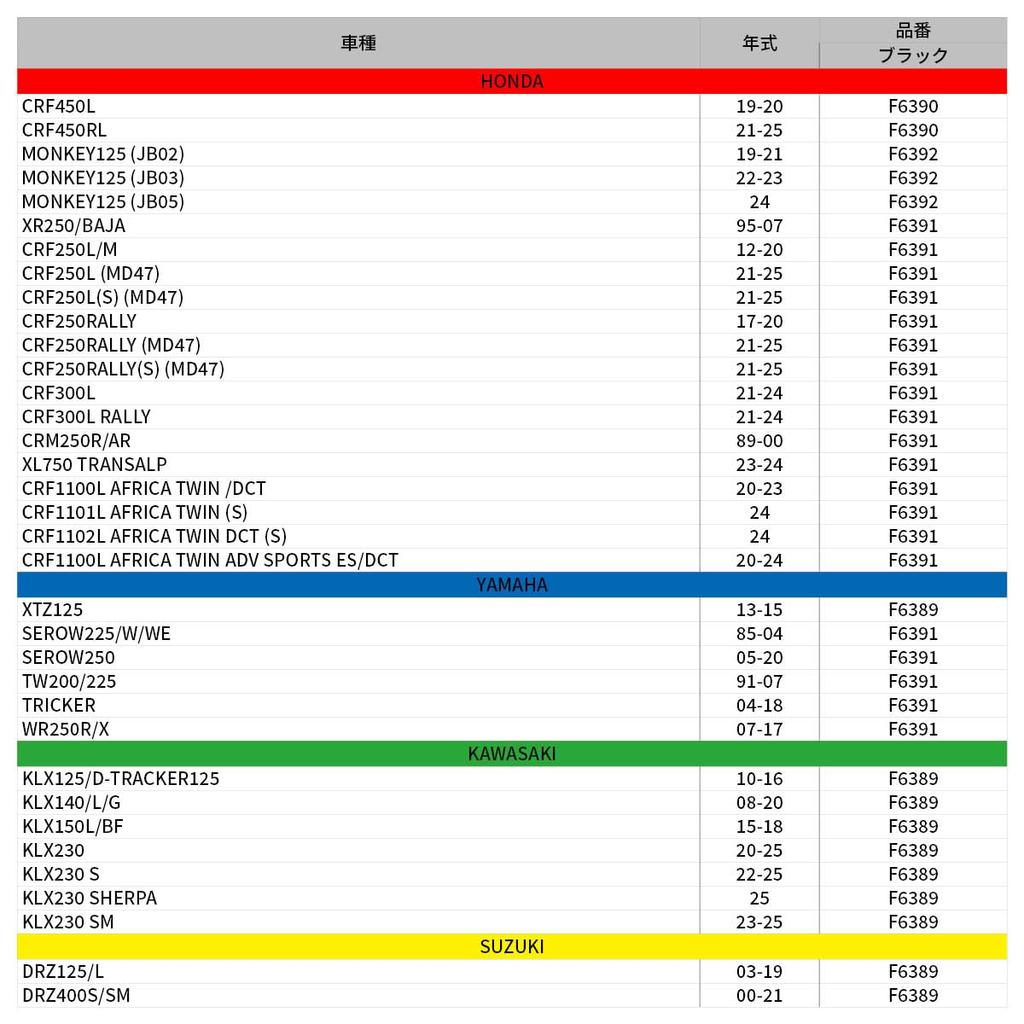 ZETA RACING Heel Guards for MONKEY125 (JB02/JB03/JB05) '19-2024, Black, Contact Prevention, High-Strength Aluminum Alloy, Dress-Up, Dirtfreak F6392